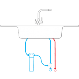 schema medium